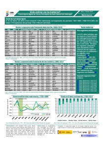 Butlleti_matrimoni_sant_climent_llobregat